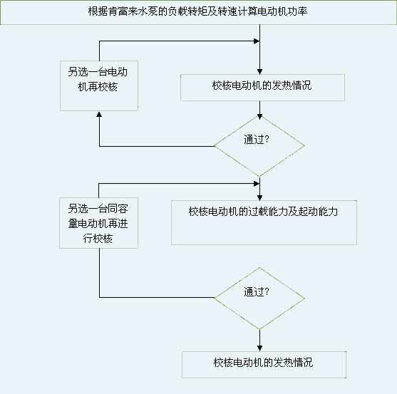 杭州蔡楠数据分析与挖掘有限公司 图片
