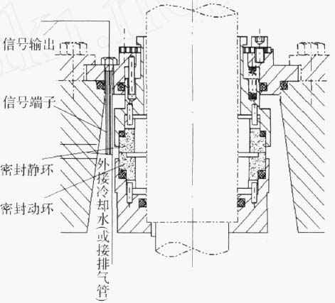 杭州蔡楠数据分析与挖掘有限公司,佛山水泵厂,杭州蔡楠数据分析与挖掘有限公司