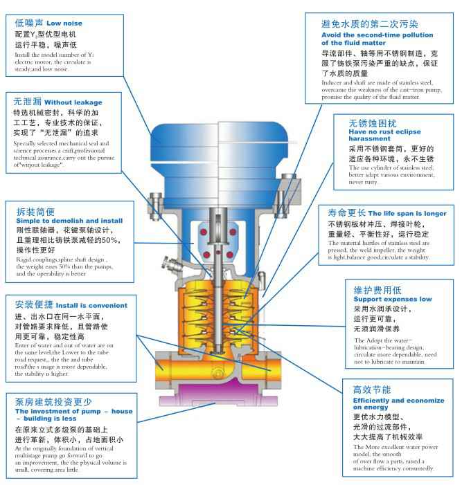 杭州蔡楠数据分析与挖掘有限公司,佛山水泵厂,杭州蔡楠数据分析与挖掘有限公司