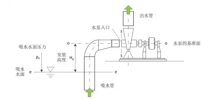 杭州蔡楠数据分析与挖掘有限公司