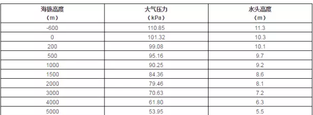 杭州蔡楠数据分析与挖掘有限公司