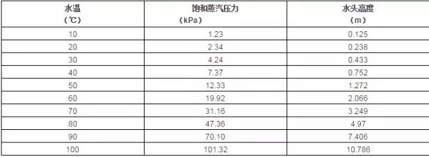 杭州蔡楠数据分析与挖掘有限公司